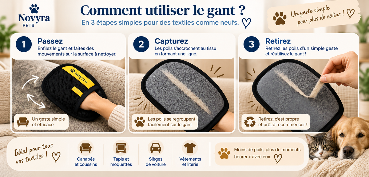 Comment utiliser le gant ?